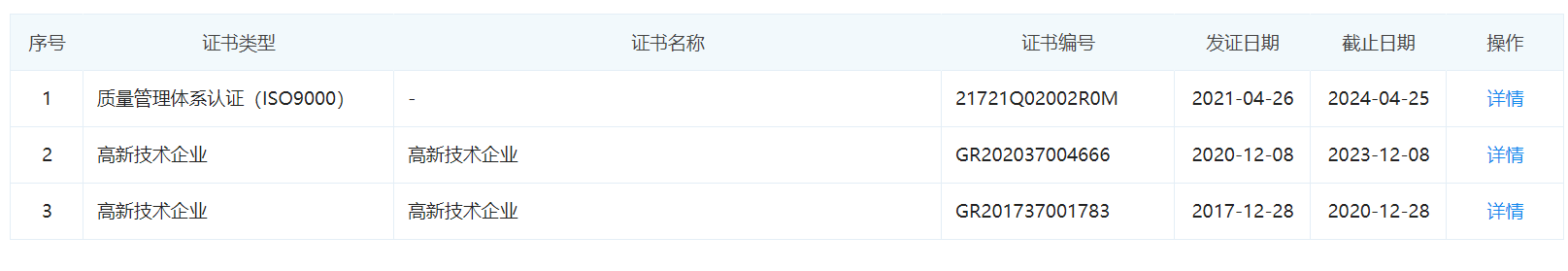 圖片關鍵詞 圖片關鍵詞