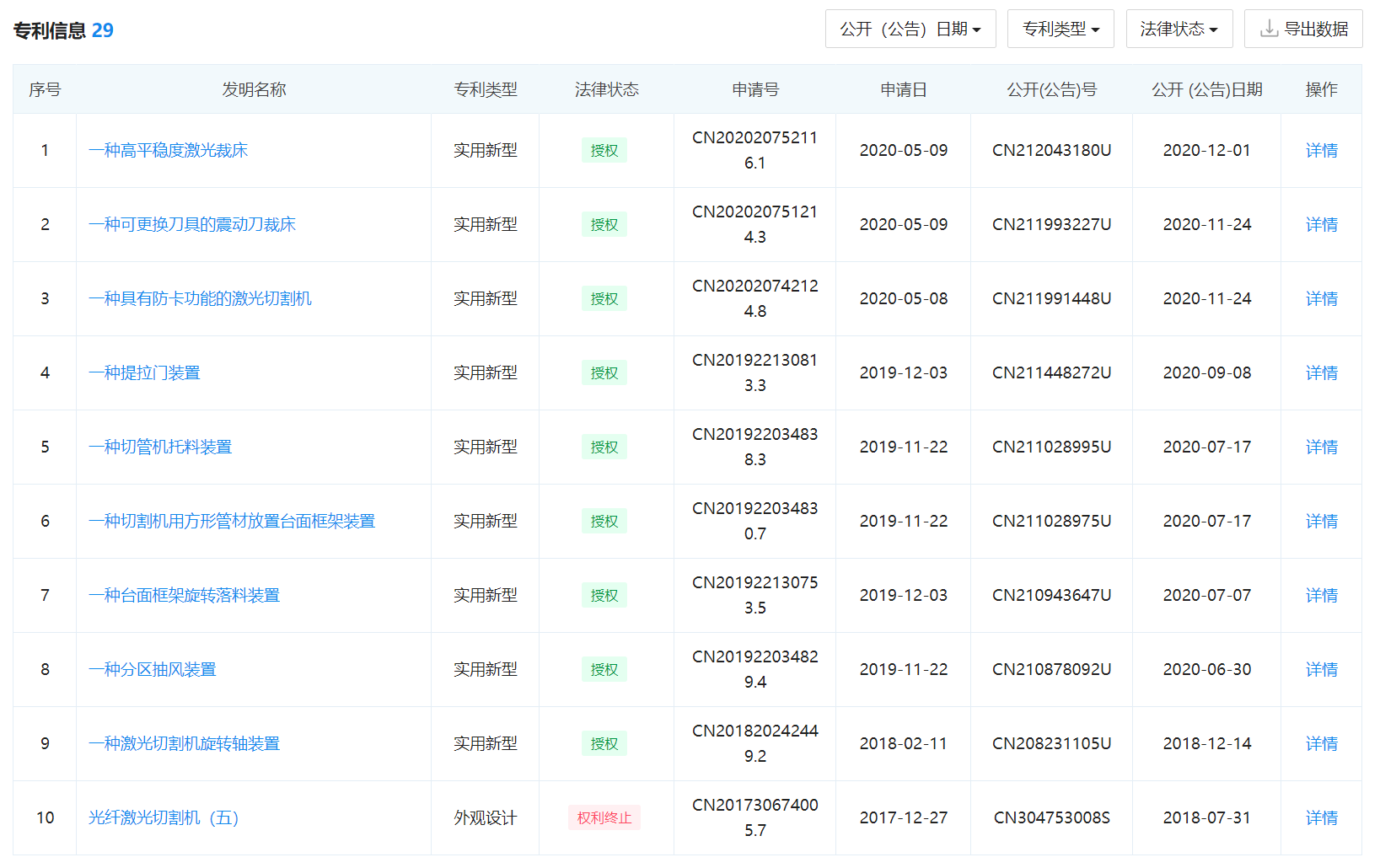 圖片關鍵詞 圖片關鍵詞